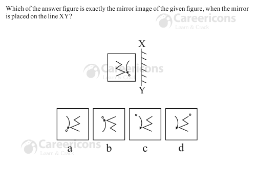 ssc mts paper 1 mirror images non  verbal question 13 hm11